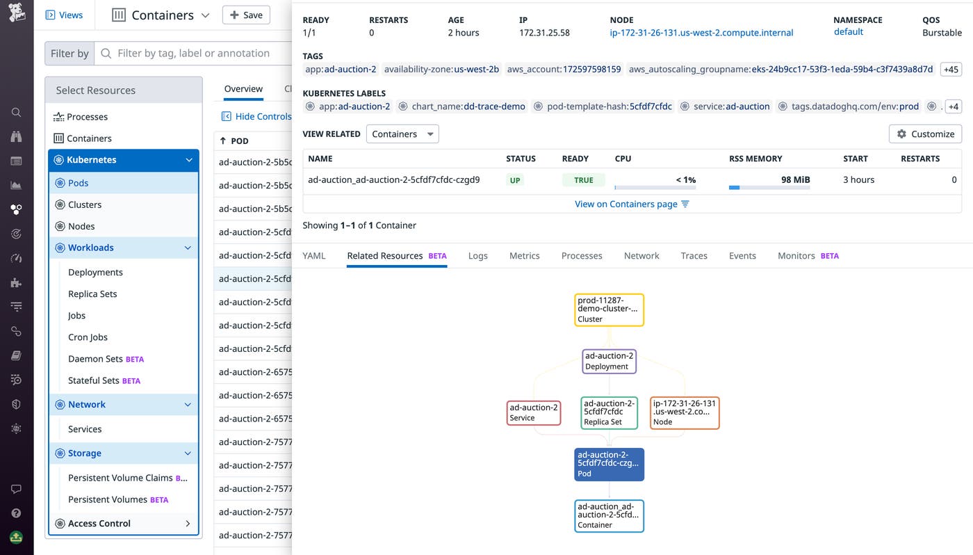 Use the map to ensure your services are properly connected to pods. Use the map to ensure your services are properly connected to pods.