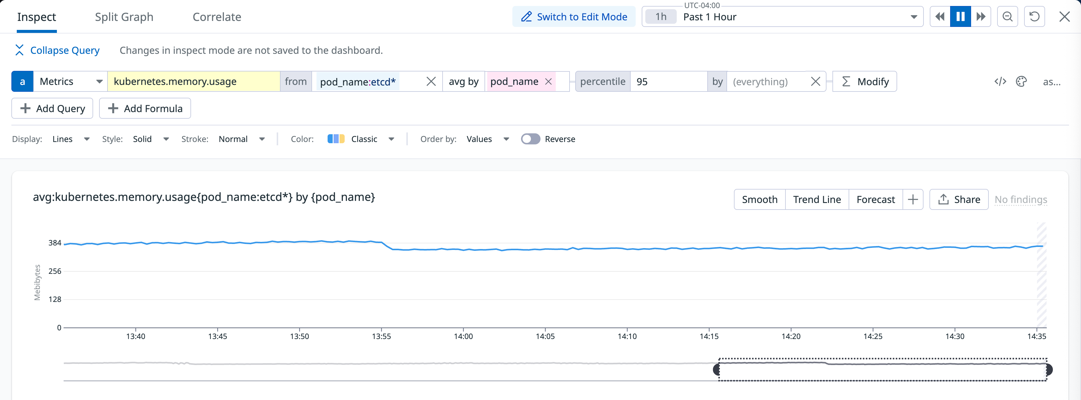 A query that reveals the 95th percentile for memory usage among a selected group of pods.