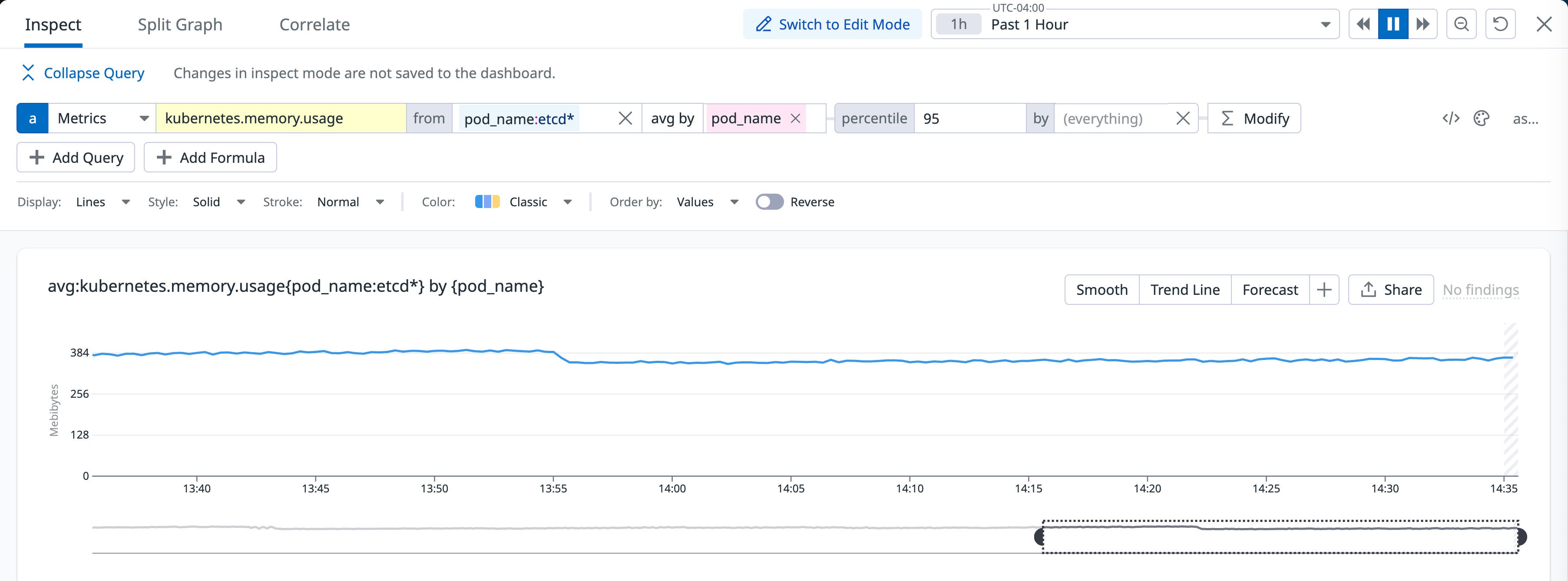 A query that reveals the 95th percentile for memory usage among a selected group of pods. A query that reveals the 95th percentile for memory usage among a selected group of pods.