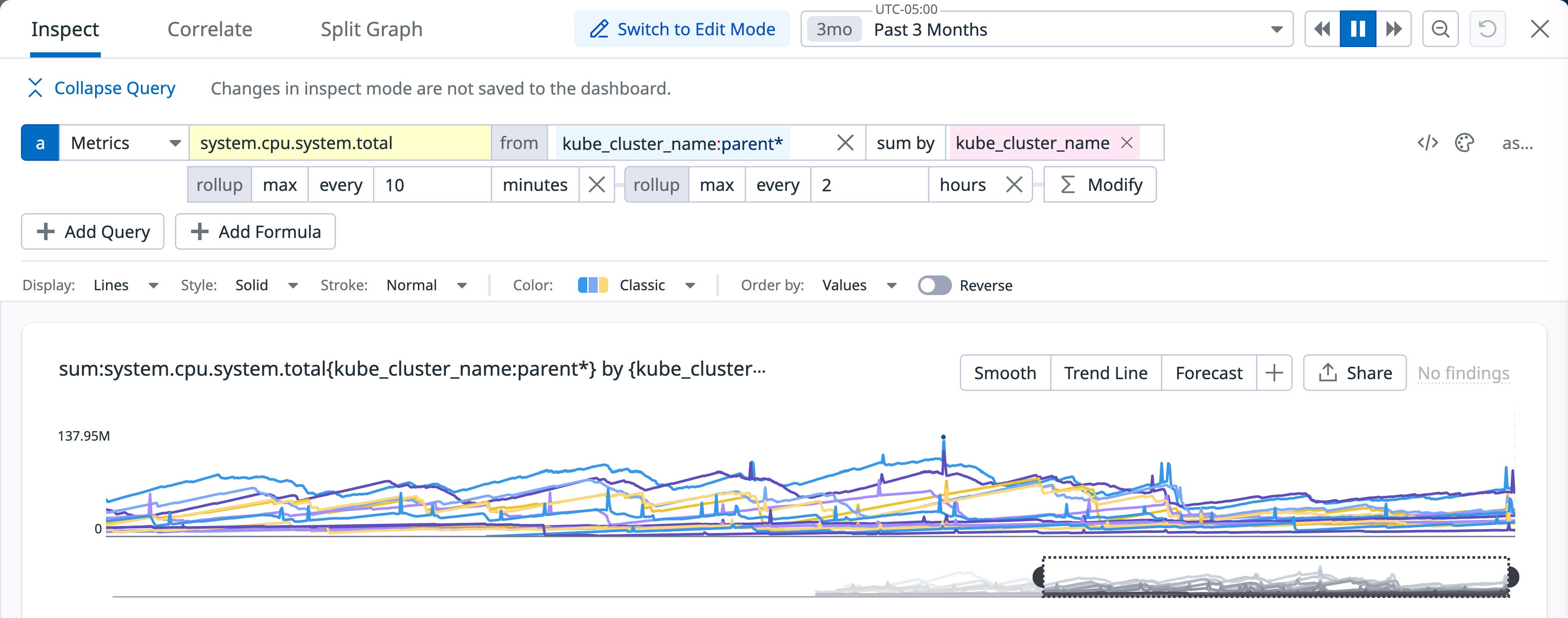 A query and corresponding results that summarize detailed data. A query and corresponding results that summarize detailed data.