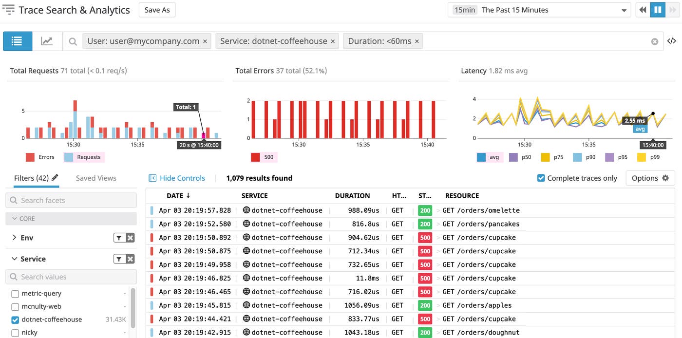 Pinpointing errors in .NET apps with Datadog App Analytics Pinpointing errors in .NET apps with Datadog App Analytics