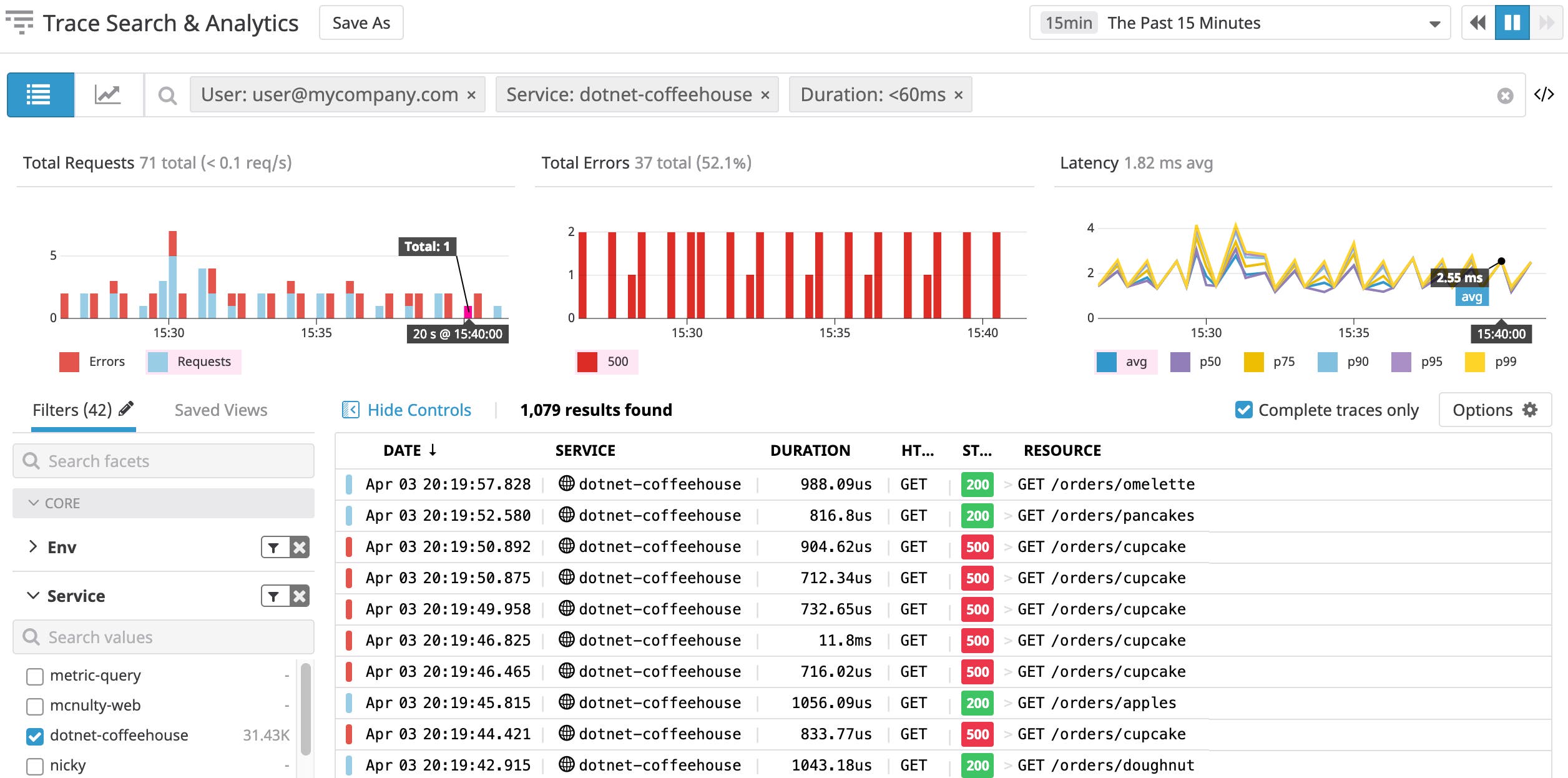 Pinpointing errors in .NET apps with Datadog App Analytics Pinpointing errors in .NET apps with Datadog App Analytics
