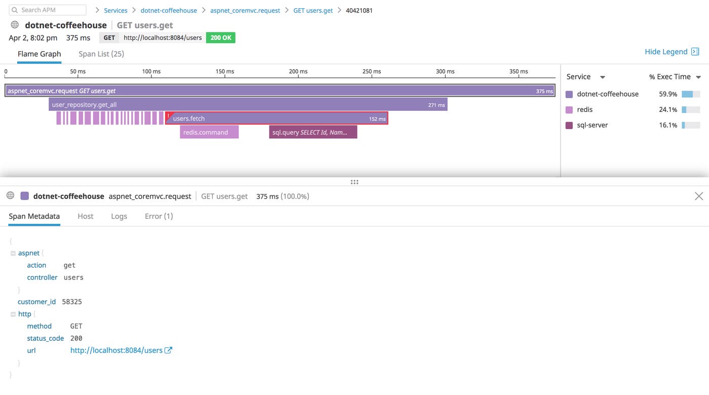 .NET monitoring in Datadog APM flame graph .NET monitoring in Datadog APM flame graph