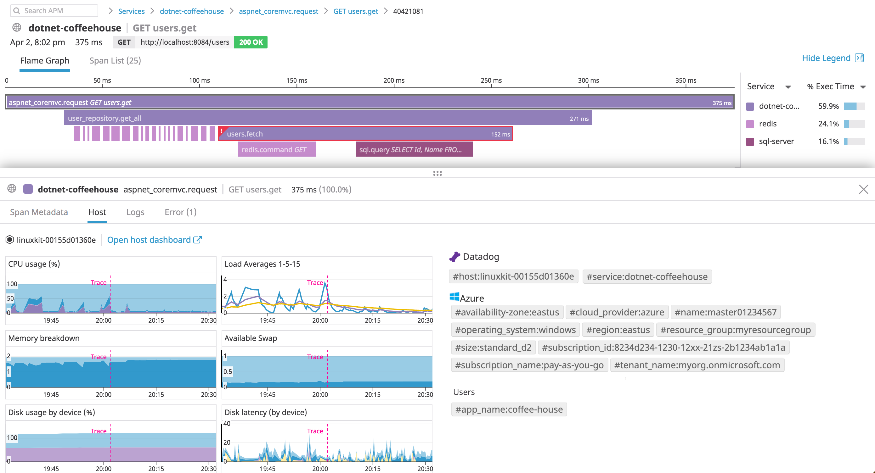 Inspect .NET application request trace from Datadog APM and correlate with host-level metrics by selecting the Host Info tab