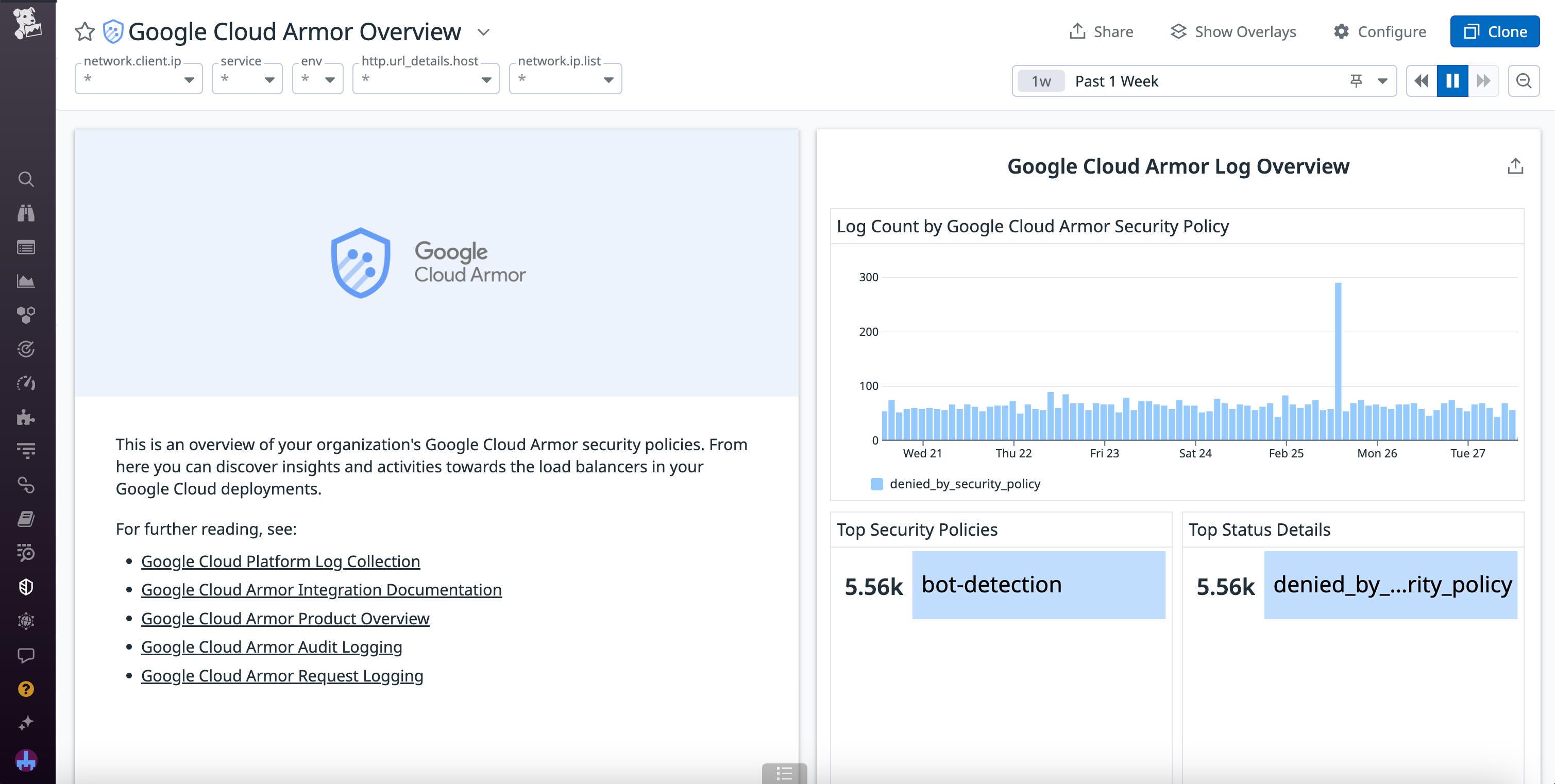 The Google Cloud Armor dashboard, showing trends in log counts alongside the top security policies and request statuses. The Google Cloud Armor dashboard, showing trends in log counts alongside the top security policies and request statuses.