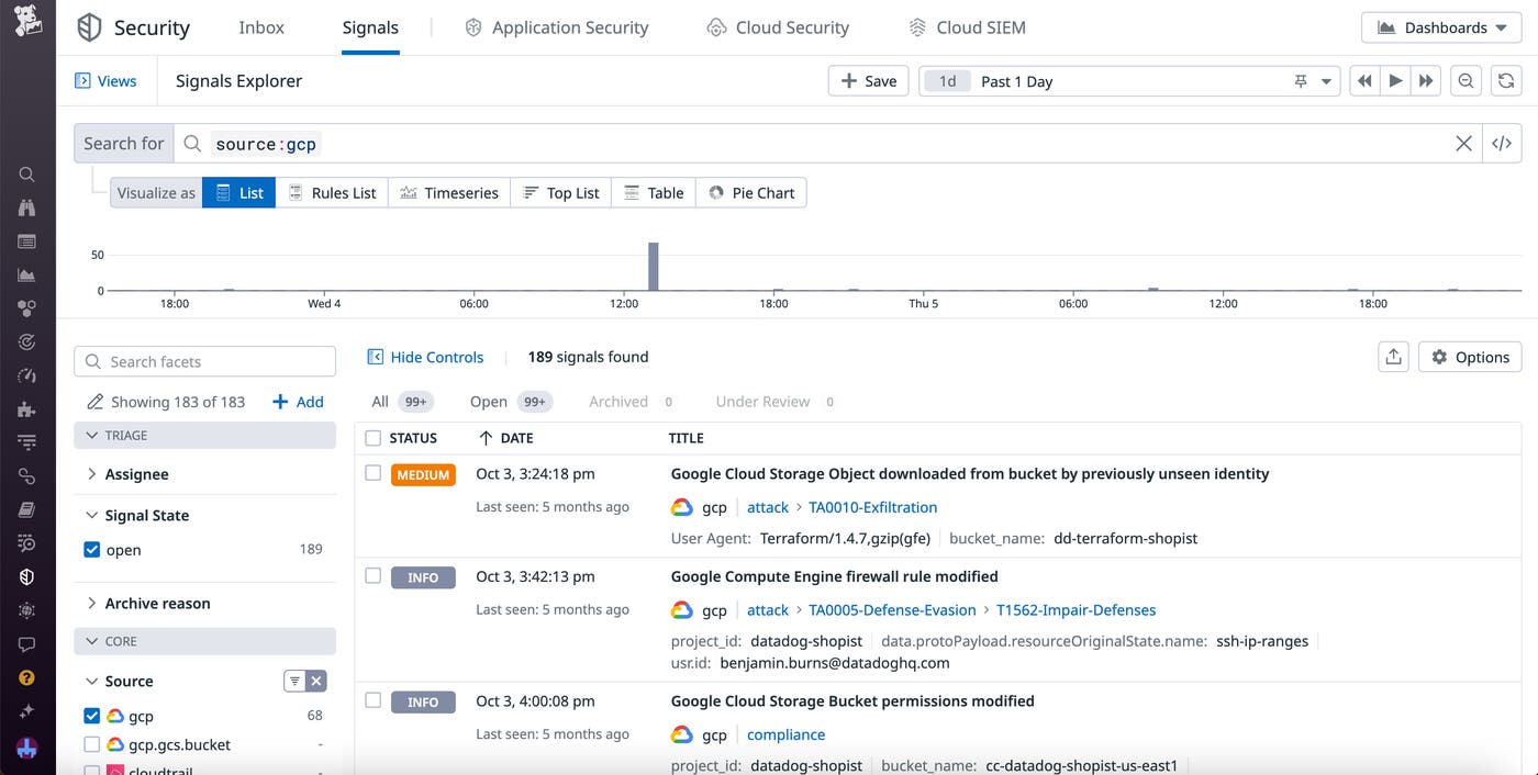 The Signals Explorer in Cloud SIEM, with GCP signals displayed. The Signals Explorer in Cloud SIEM, with GCP signals displayed.
