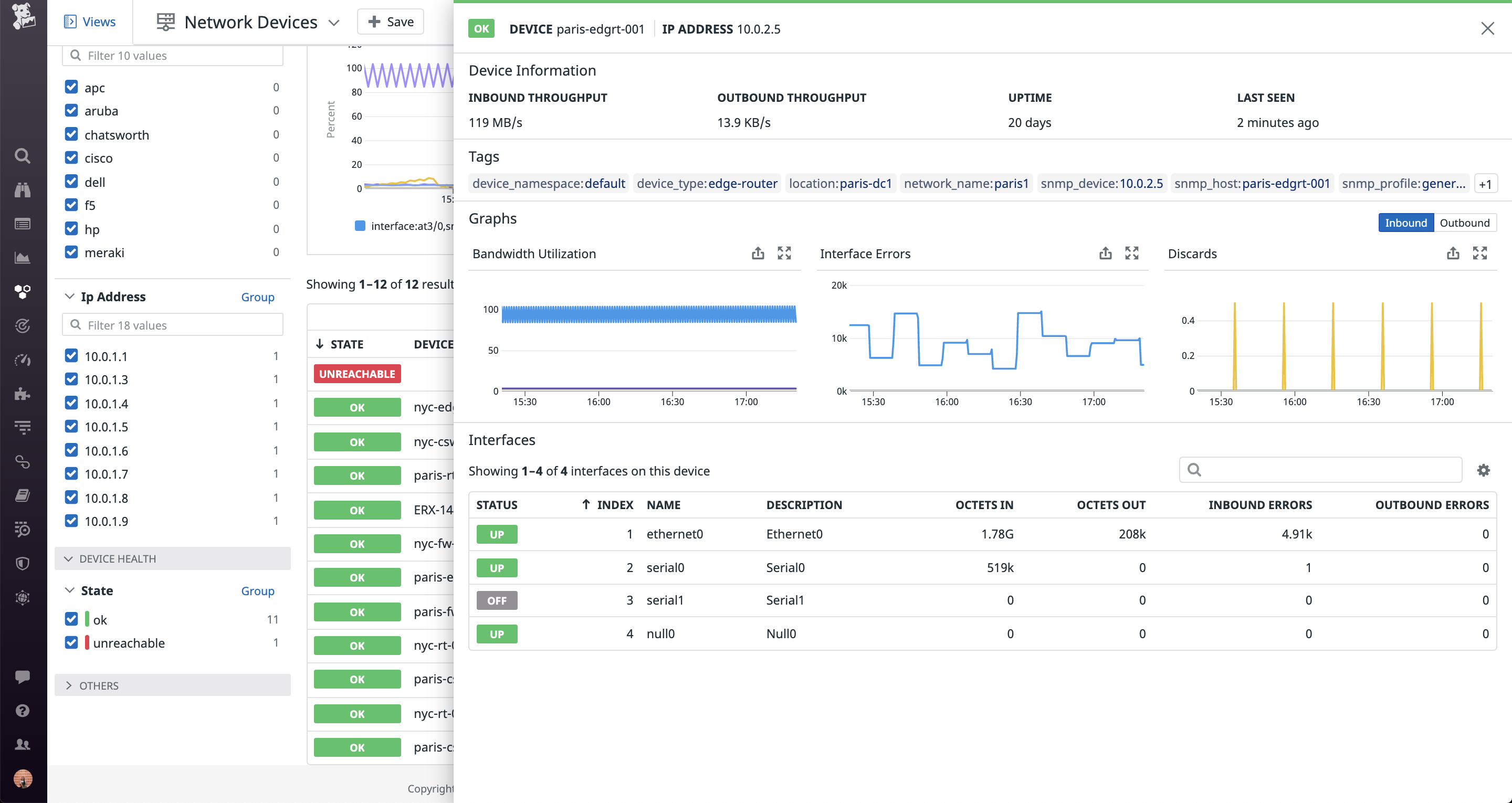 View granular performance details for individual devices.