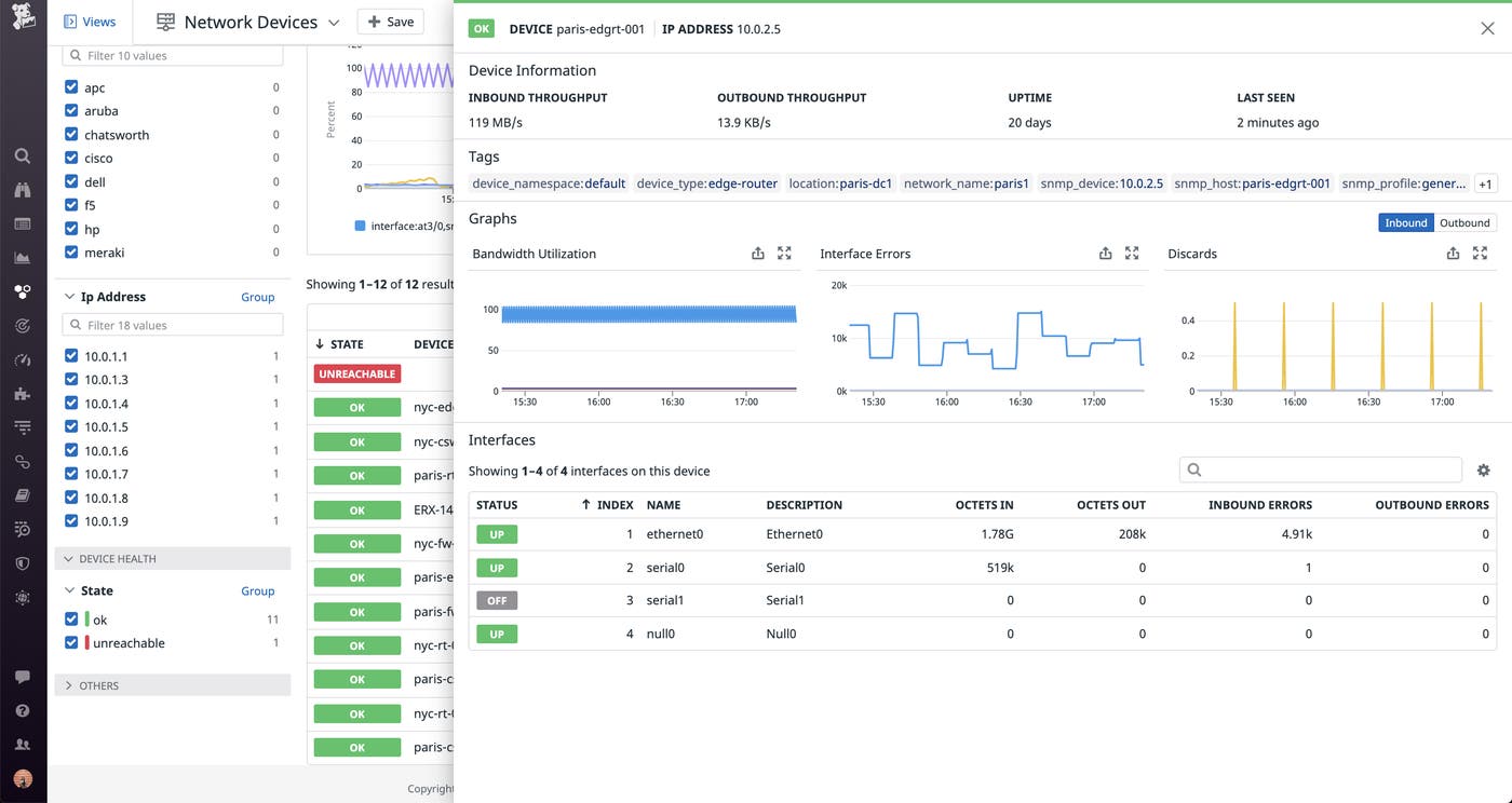 View granular performance details for individual devices. View granular performance details for individual devices.
