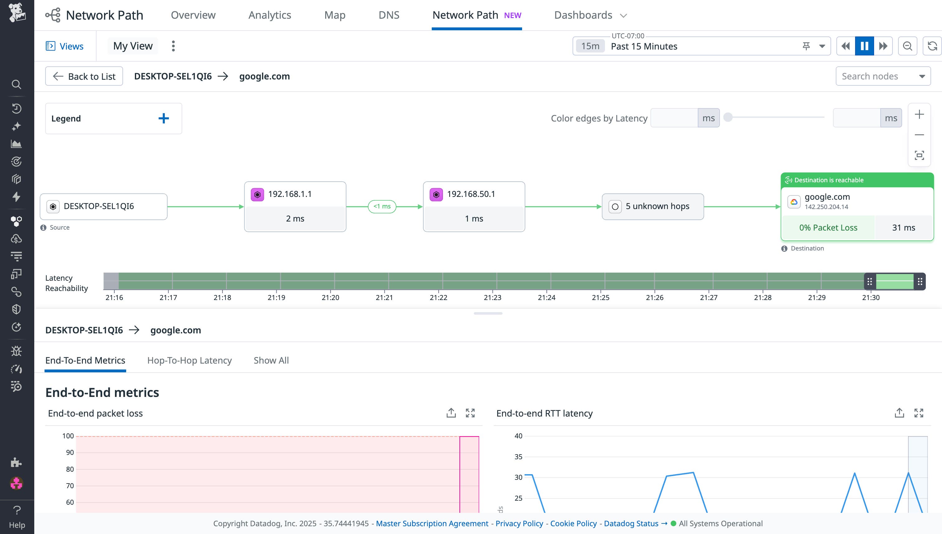 The path of traffic from a desktop to `google.com`. The path of traffic from a desktop to `google.com`.