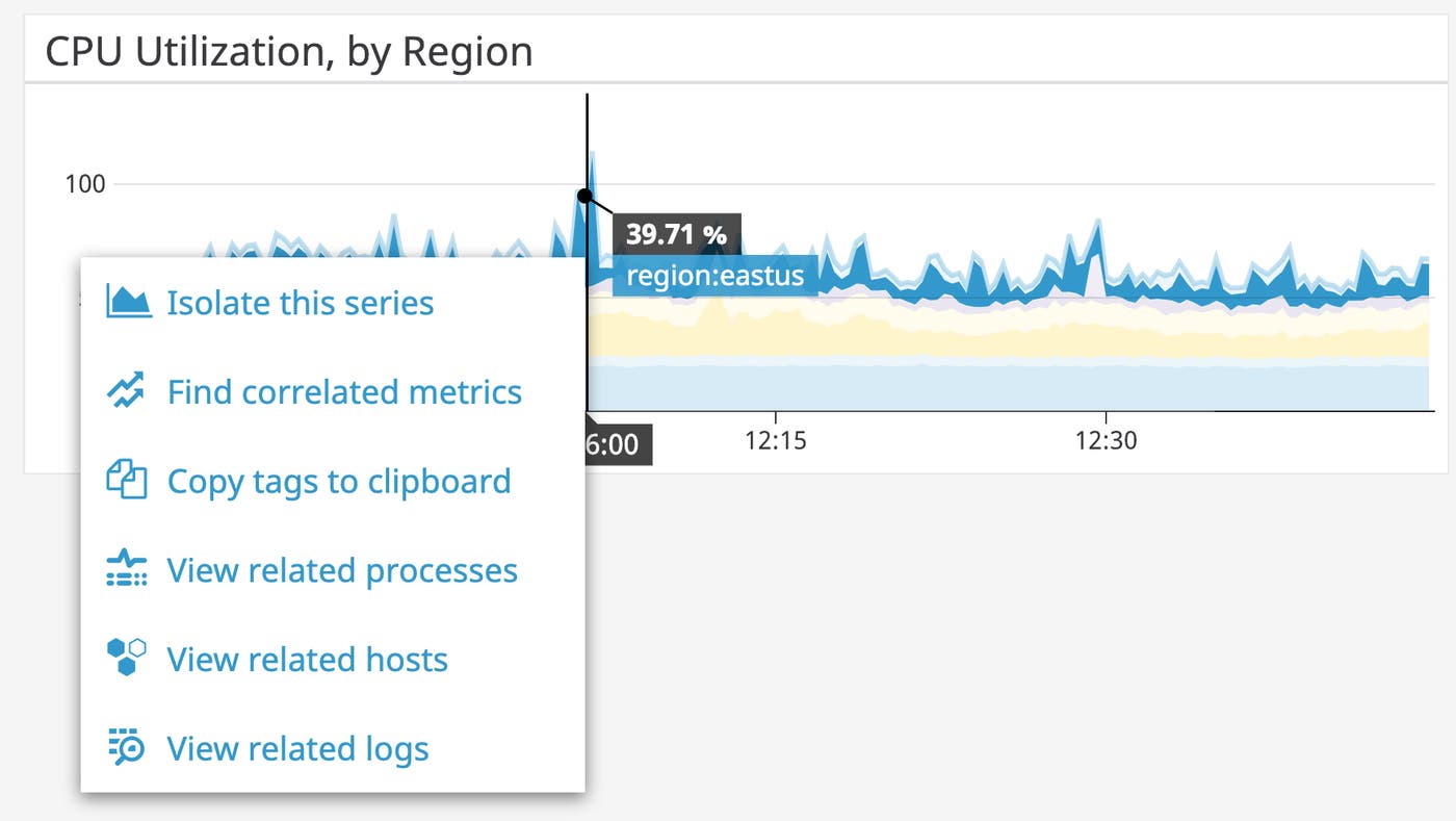 From your Azure dashboard in datadog, you can pivot to view logs and APM traces collected from your Azure services From your Azure dashboard in datadog, you can pivot to view logs and APM traces collected from your Azure services