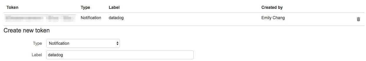 hipchat-auth-token-2 hipchat-auth-token-2