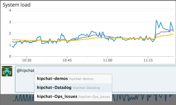 datadog-graph-snapshot datadog-graph-snapshot