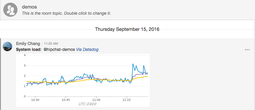 datadog-graph-in-hipchat