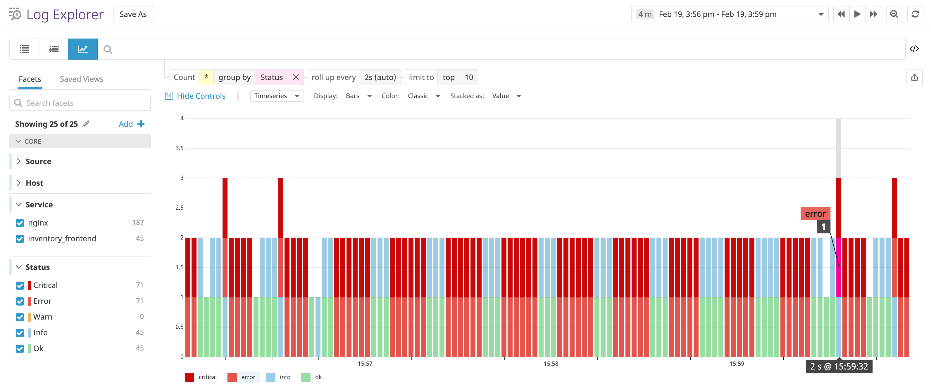 A bar graph in Datadog Log Analytics visualizes PHP and NGINX logs of different statuses such as error, warning, and info.