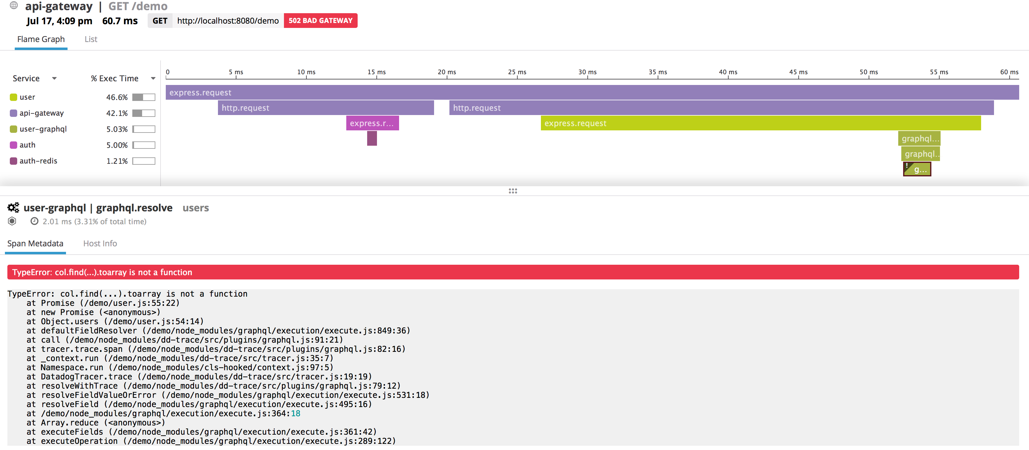 Node.js monitoring in Datadog: error