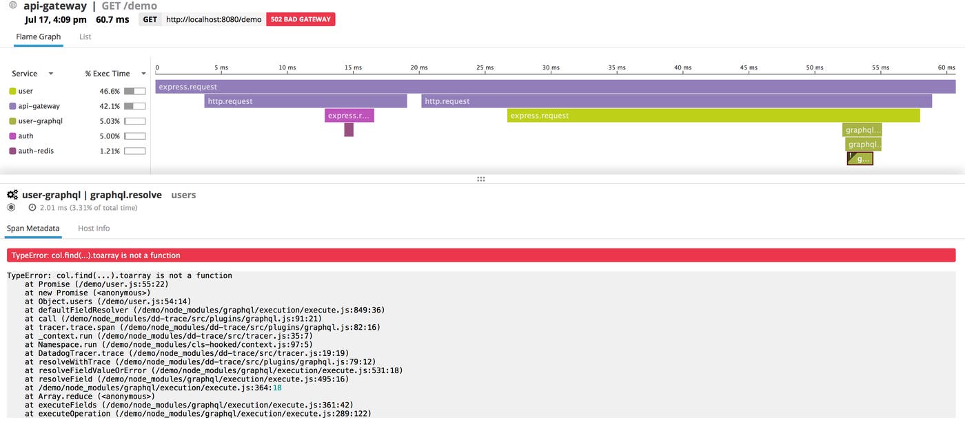 Node.js monitoring in Datadog: error Node.js monitoring in Datadog: error