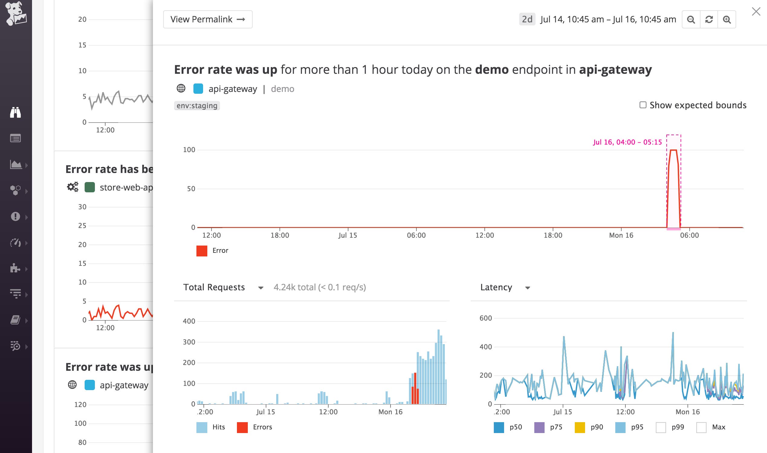 Node.js monitoring in Datadog Watchdog APM and distributed tracing Node.js monitoring in Datadog Watchdog APM and distributed tracing