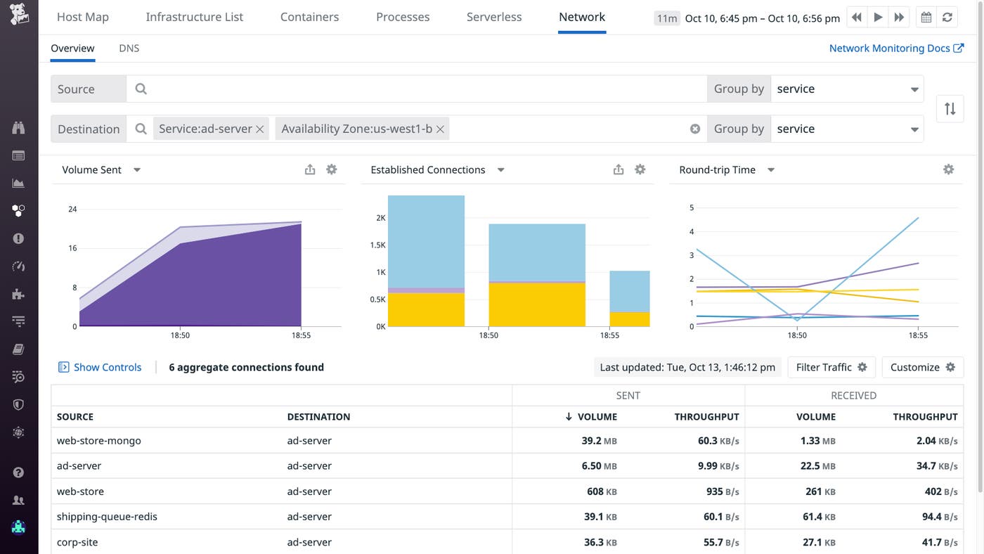 Windows 対応の NPM でネットワークのトラブルシューティングを効率化。 Windows 対応の NPM でネットワークのトラブルシューティングを効率化。