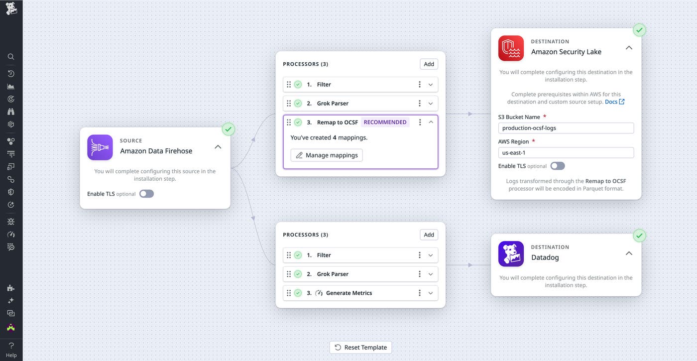 Observability Pipeline with Amazon Security Lake destination Observability Pipeline with Amazon Security Lake destination