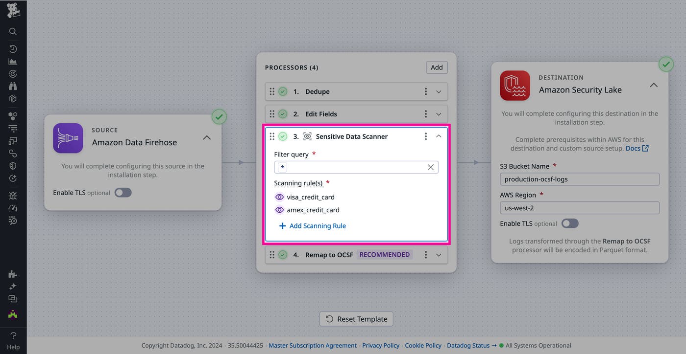 Highlight of Sensitive Data Redaction processor in Observability Pipeline with Amazon Security Lake destination Highlight of Sensitive Data Redaction processor in Observability Pipeline with Amazon Security Lake destination
