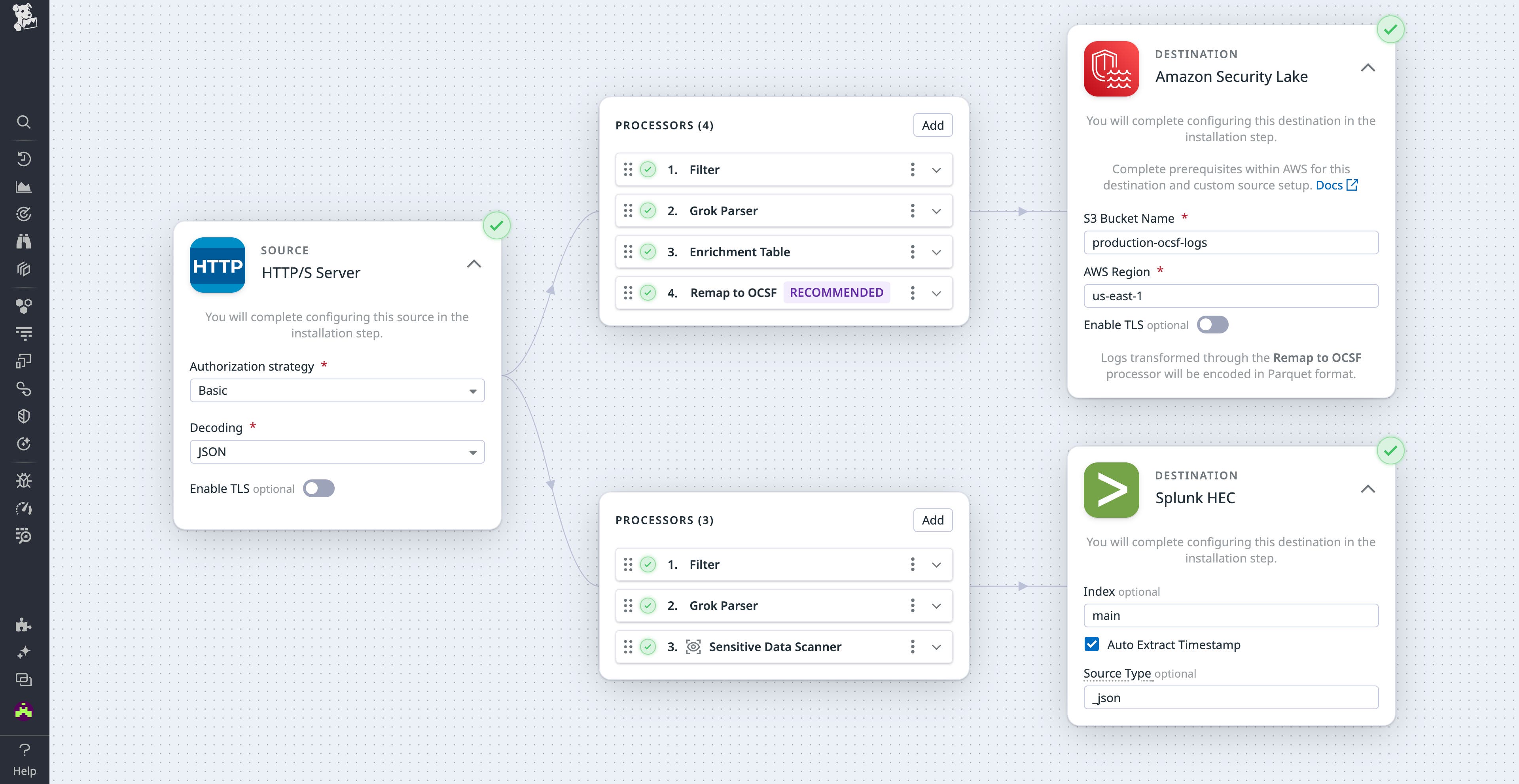 Observability Pipeline that sends logs to Amazon Security Lake and Splunk Observability Pipeline that sends logs to Amazon Security Lake and Splunk