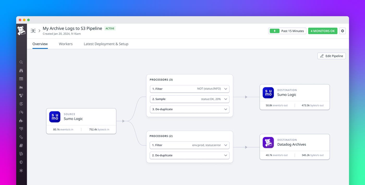 Archive your logs with Observability Pipelines for a simple and affordable migration to Datadog Archive your logs with Observability Pipelines for a simple and affordable migration to Datadog