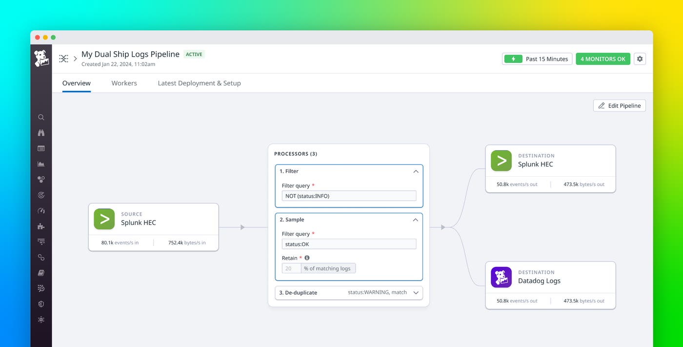 Dual ship logs with Datadog Observability Pipelines Dual ship logs with Datadog Observability Pipelines
