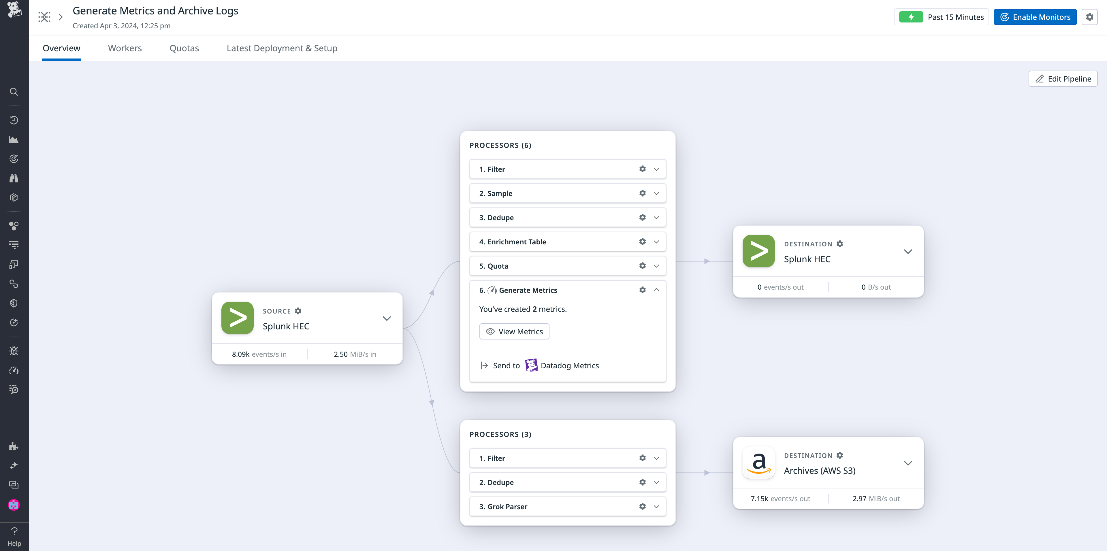 View  of a pipeline that generates metrics from logs that are routing from Splunk to both Amazon S3 and Splunk