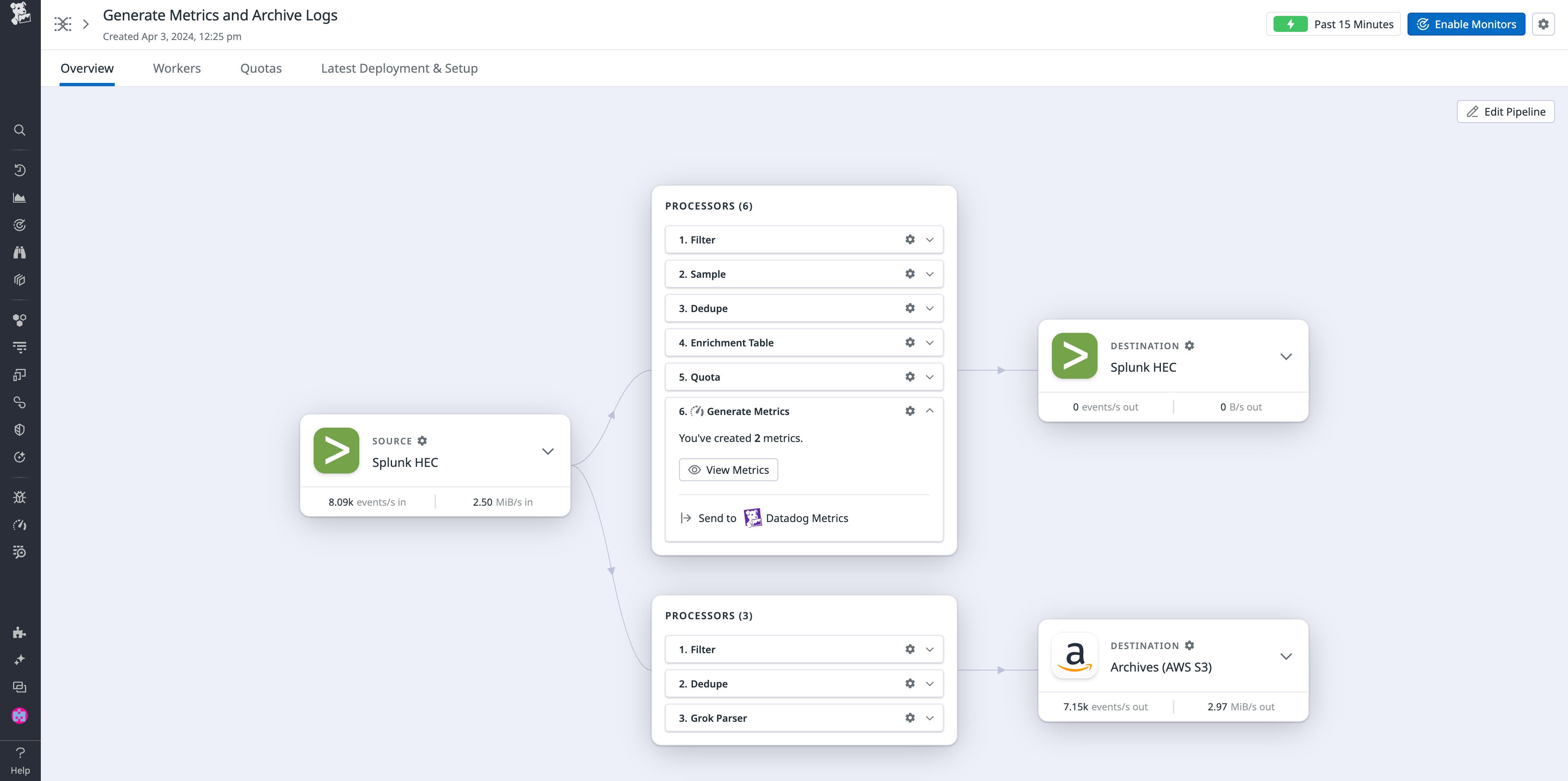 View of a pipeline that generates metrics from logs that are routing from Splunk to both Amazon S3 and Splunk View of a pipeline that generates metrics from logs that are routing from Splunk to both Amazon S3 and Splunk