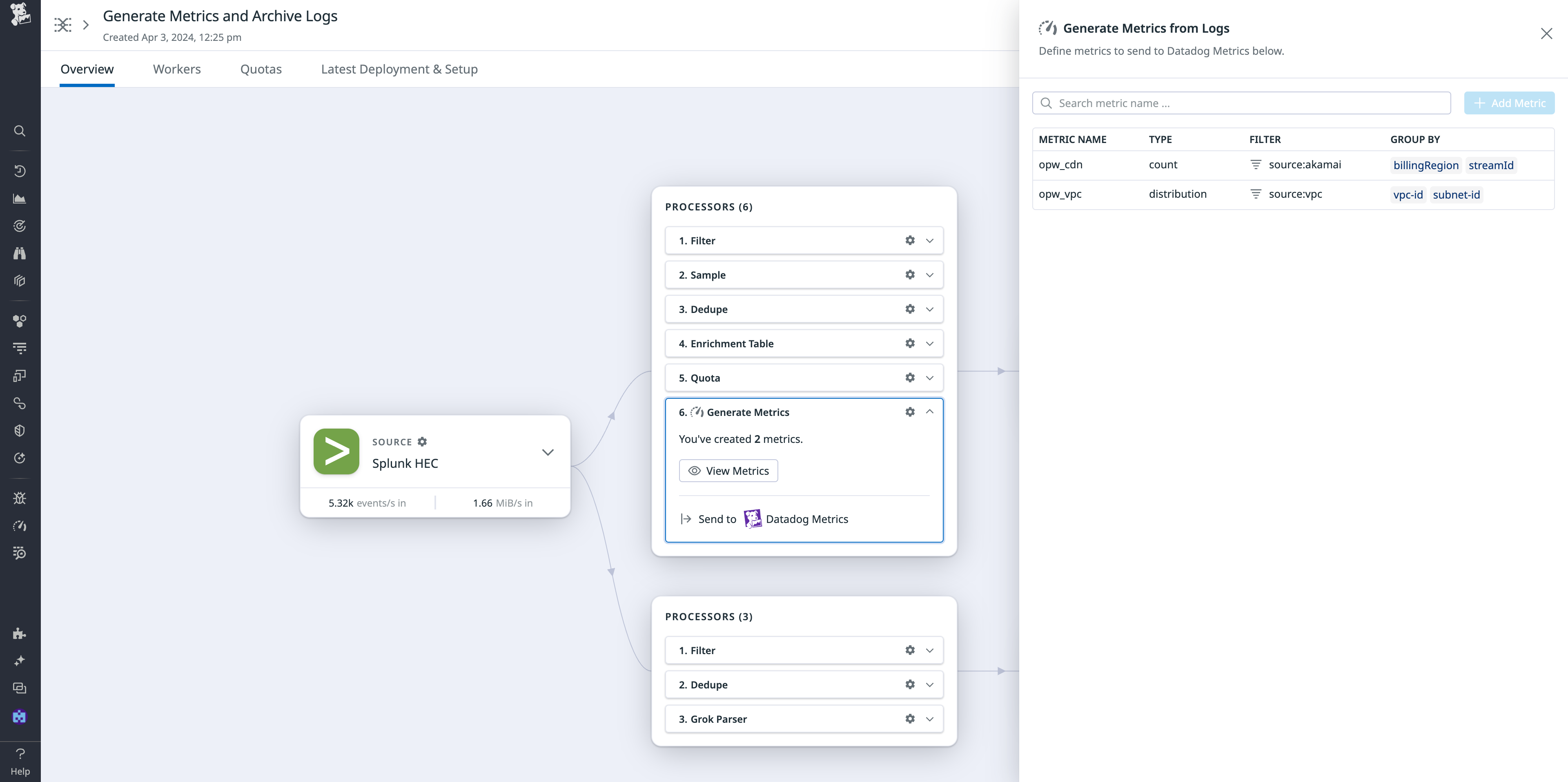View  of the log-based VPC and CDN metrics generated from the pipeline