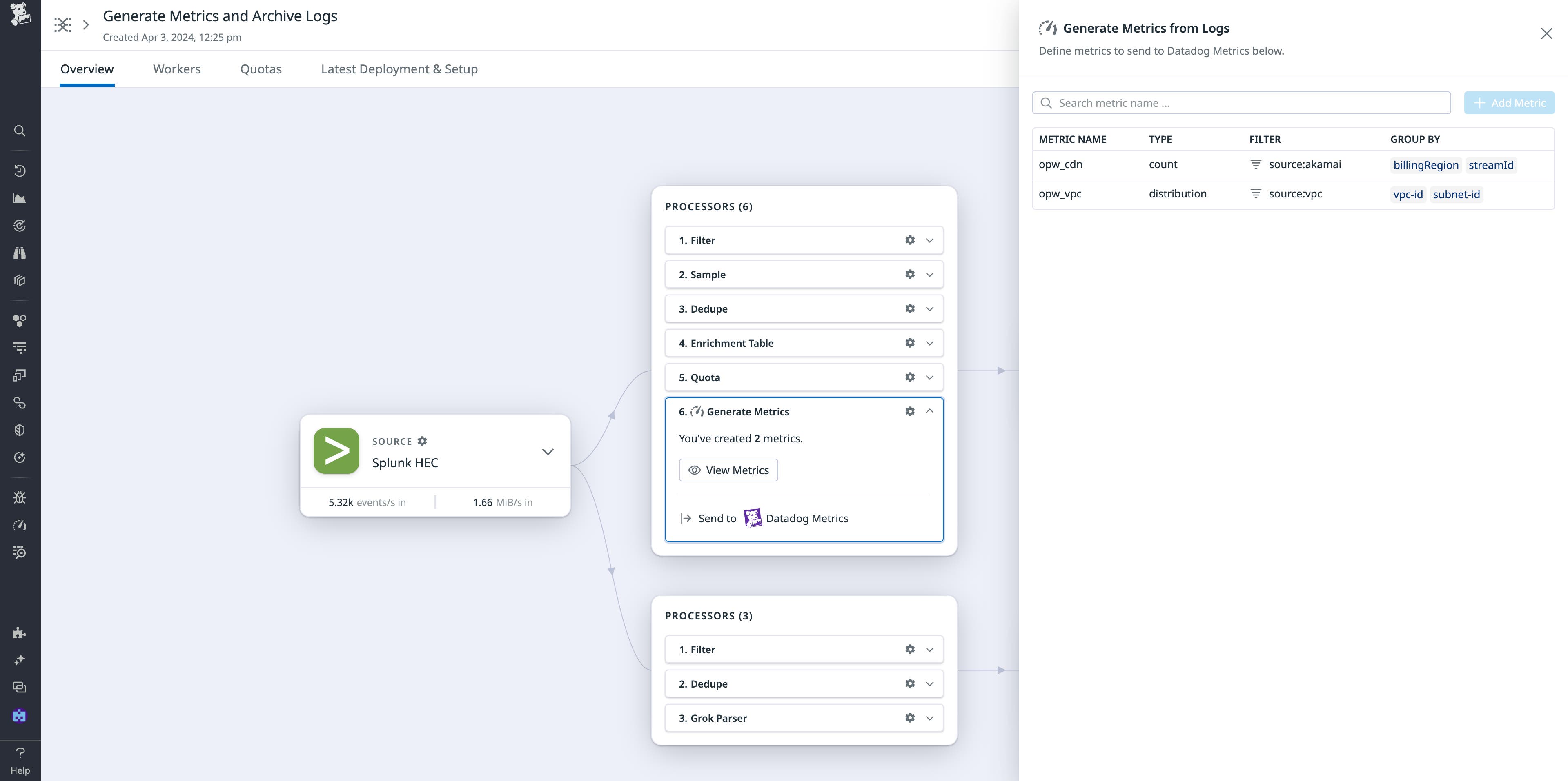 View of the log-based VPC and CDN metrics generated from the pipeline View of the log-based VPC and CDN metrics generated from the pipeline