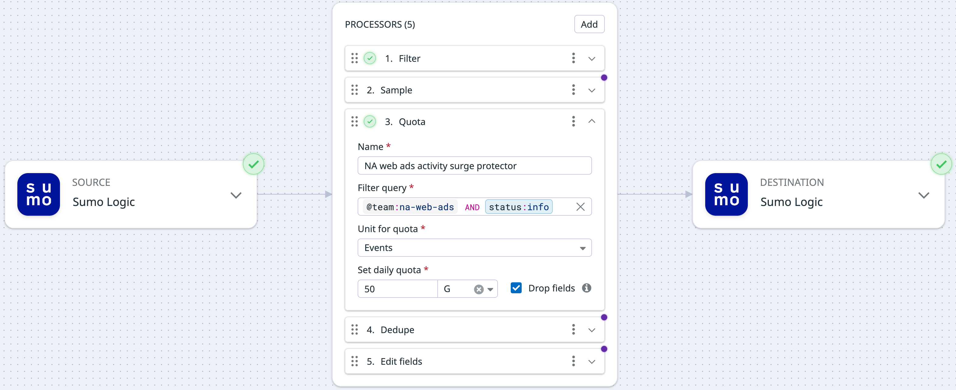 Example pipeline with quota filter