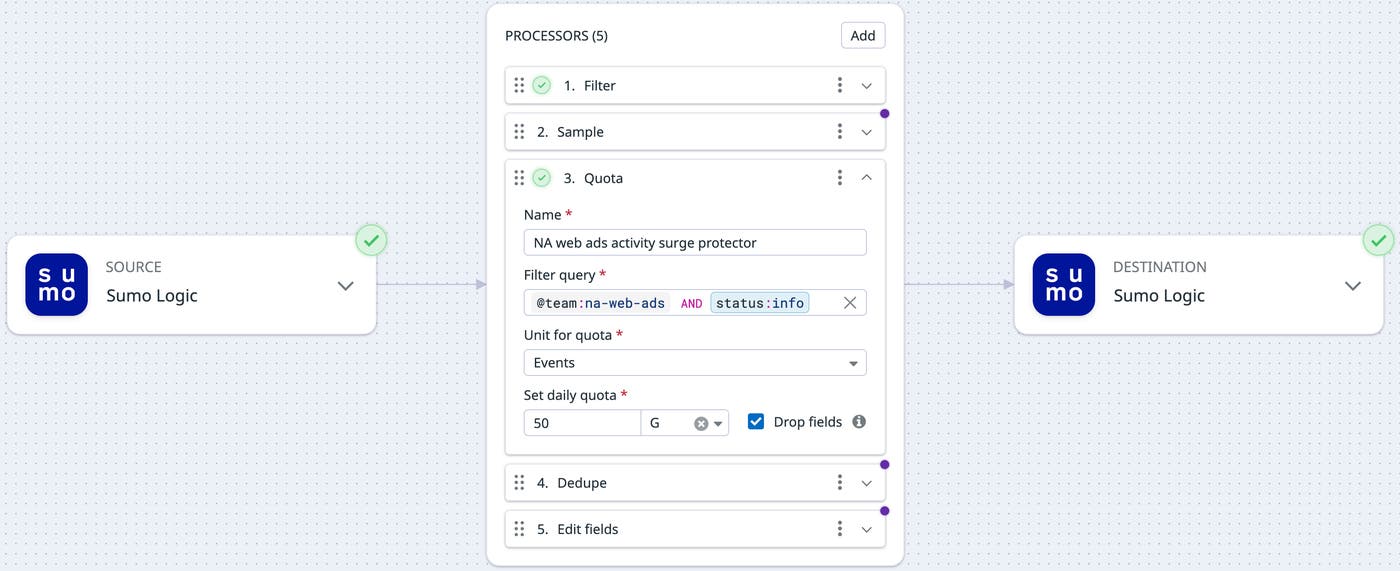 Example pipeline with quota filter Example pipeline with quota filter