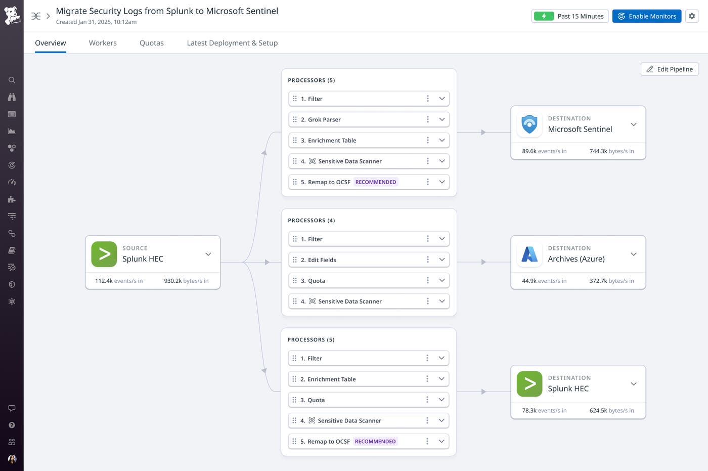 A pipeline that helps migrate logs from Splunk to Microsoft Sentinel. A pipeline that helps migrate logs from Splunk to Microsoft Sentinel.