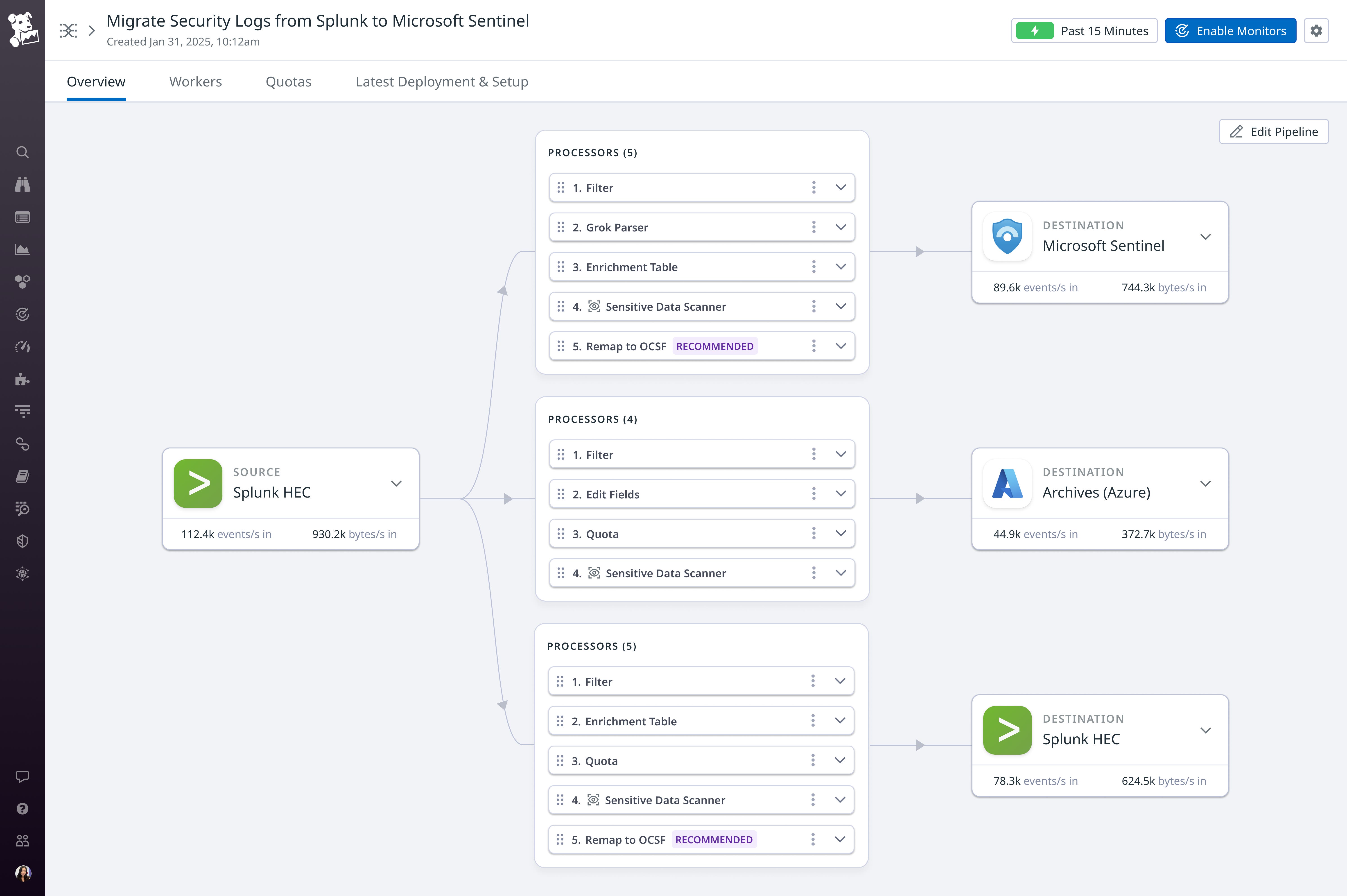 A pipeline that helps migrate logs from Splunk to Microsoft Sentinel. A pipeline that helps migrate logs from Splunk to Microsoft Sentinel.