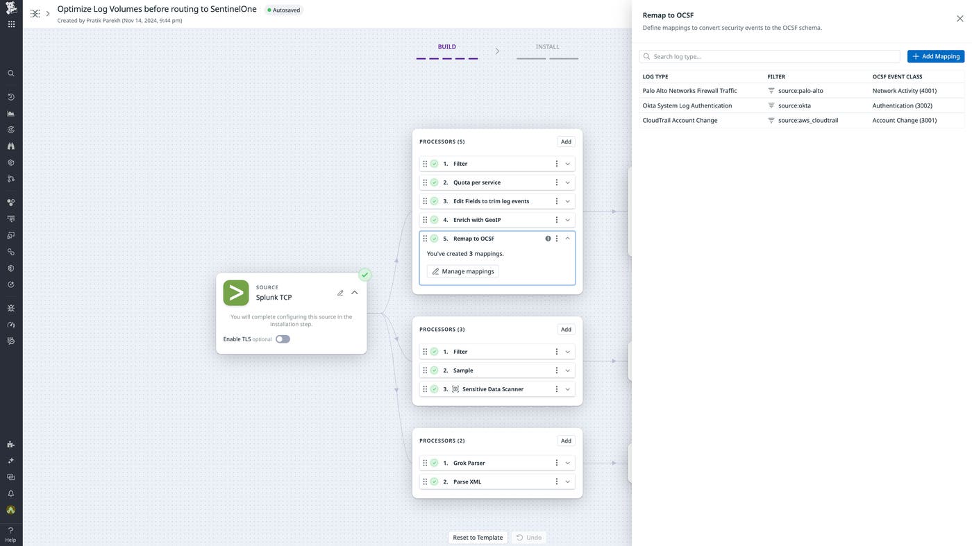 Conversion of Splunk logs to OCSF format. Conversion of Splunk logs to OCSF format.