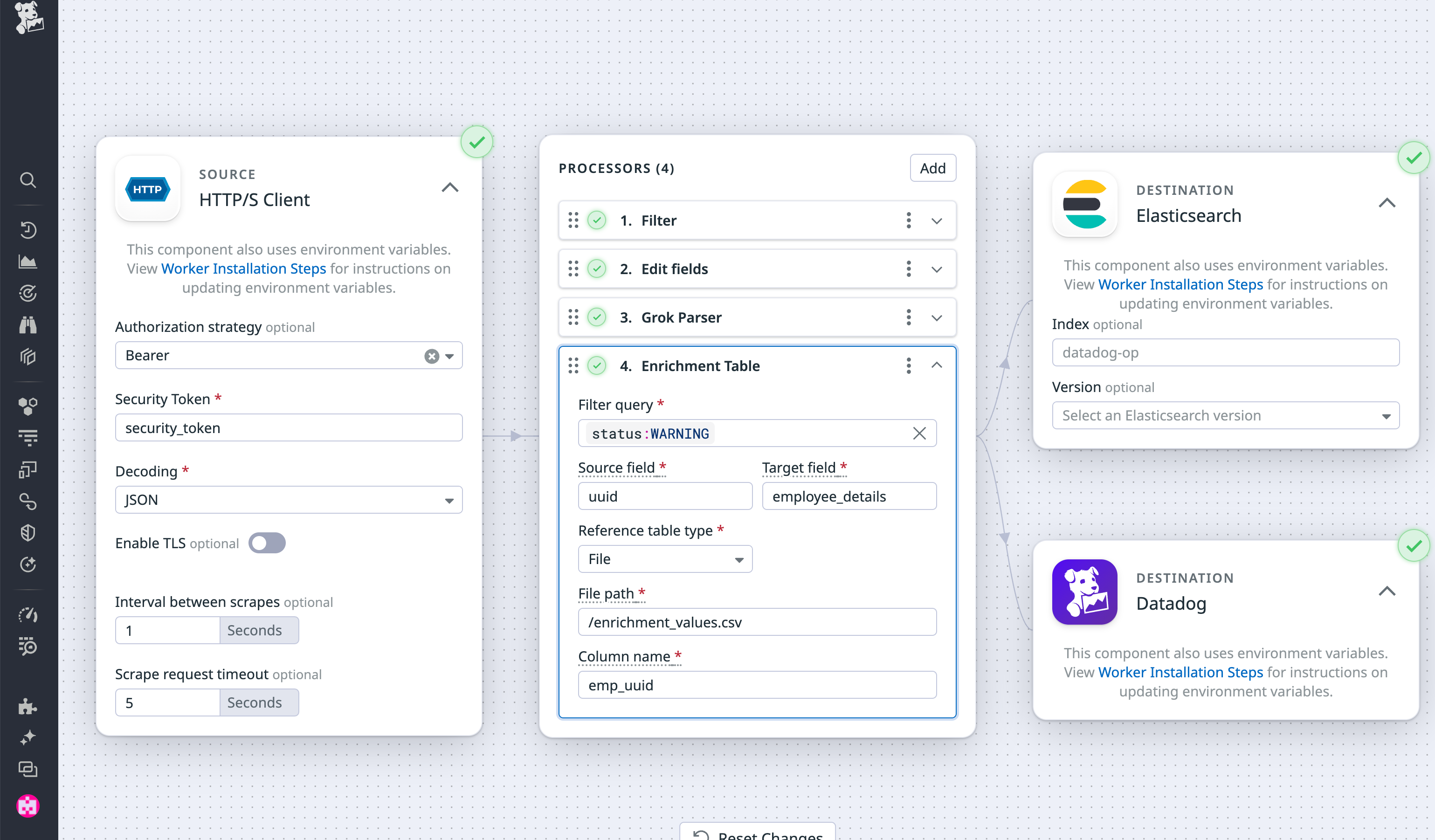 View  of a pipeline dual shipping logs from an HTTP client to Elasticsearch and Datadog. The pipeline utilizes the Enrichment Table processor.