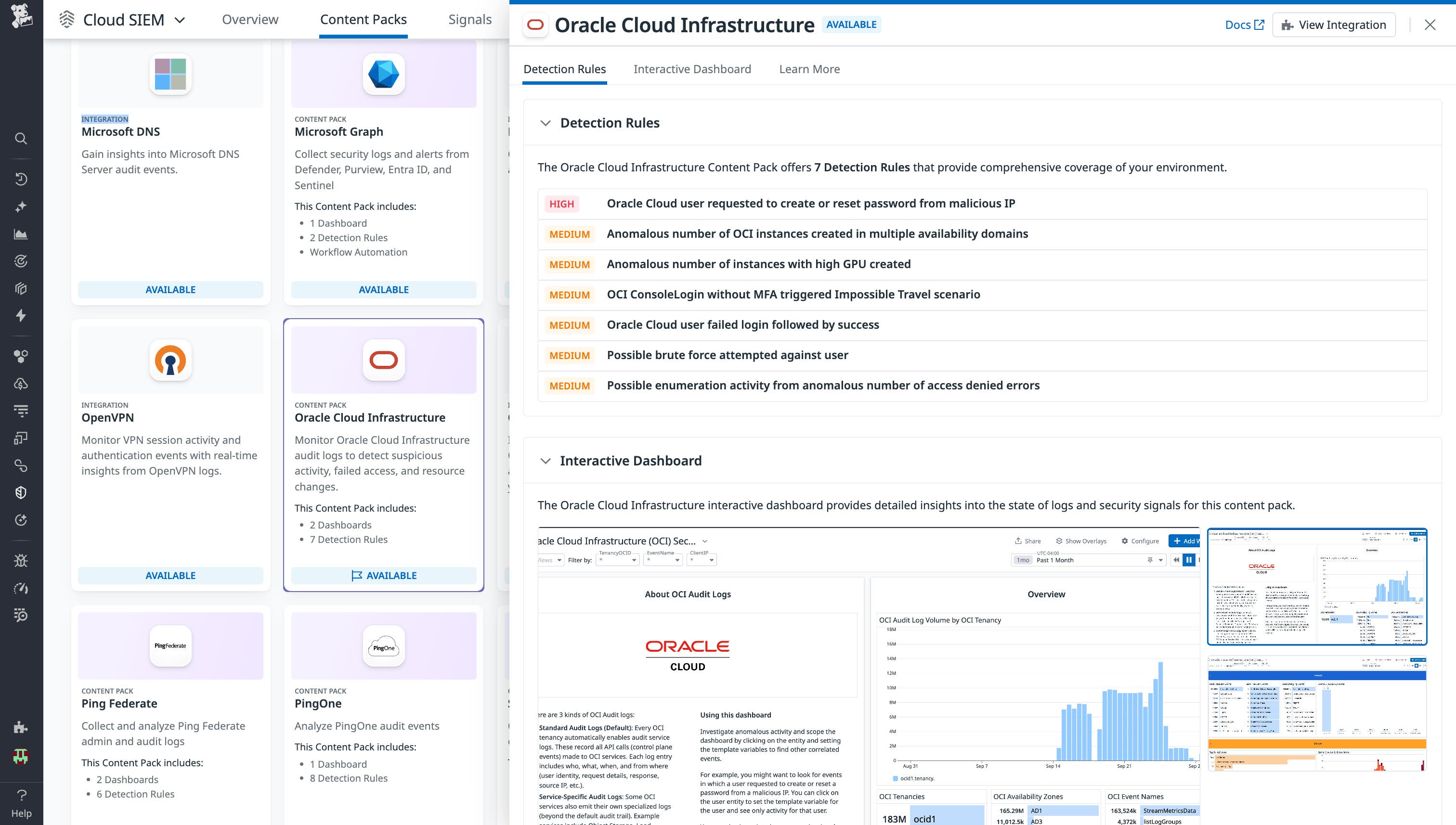 This screenshot shows the OCI Content Pack in Datadog, including a view of prebuilt dashboards and detection rules. This screenshot shows the OCI Content Pack in Datadog, including a view of prebuilt dashboards and detection rules.