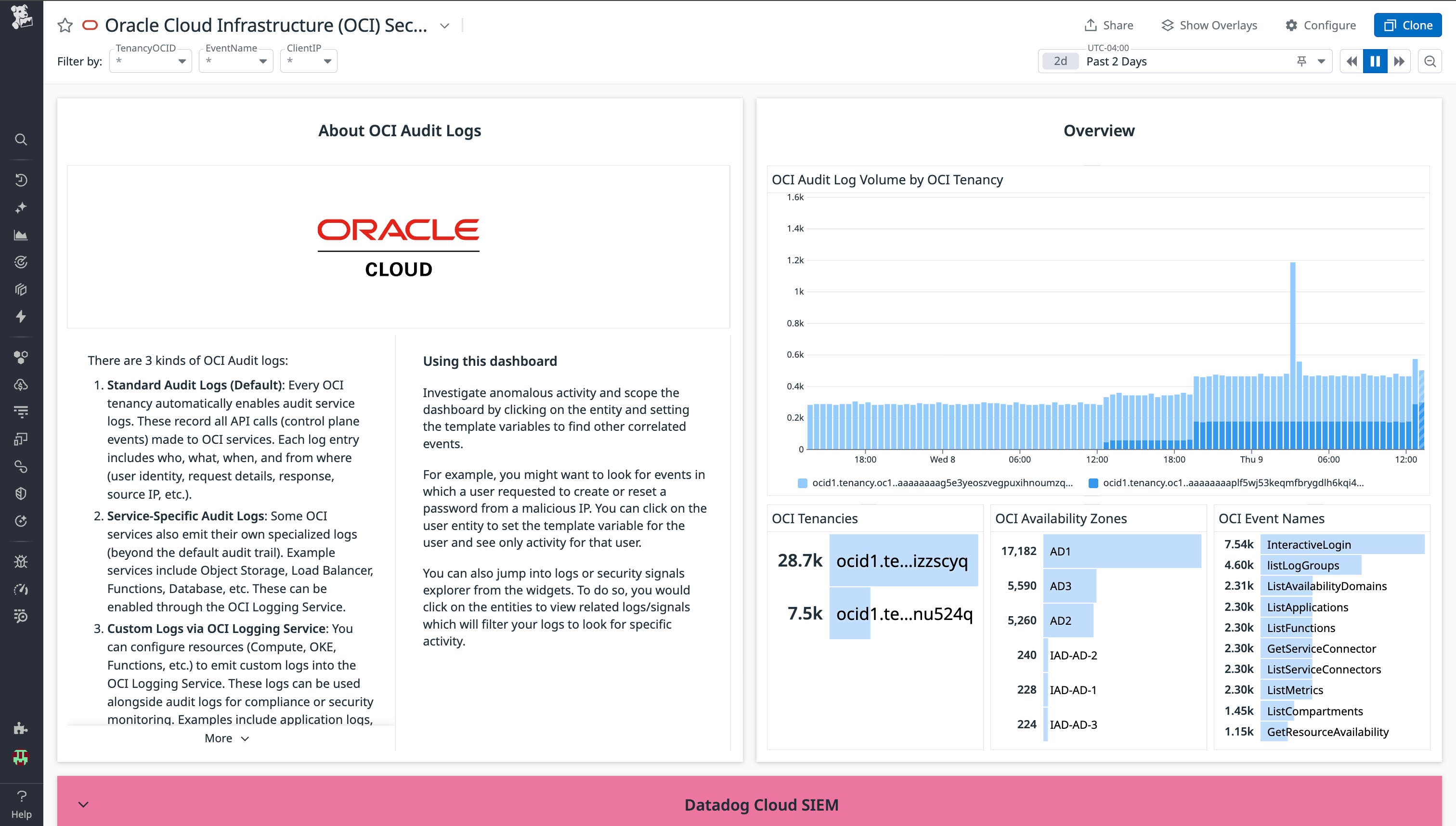 This screenshot shows the first view of the OCI Security Dashboard, with a section on the different OCI Audit Logs captured and audit log volume by tenancy. This screenshot shows the first view of the OCI Security Dashboard, with a section on the different OCI Audit Logs captured and audit log volume by tenancy.