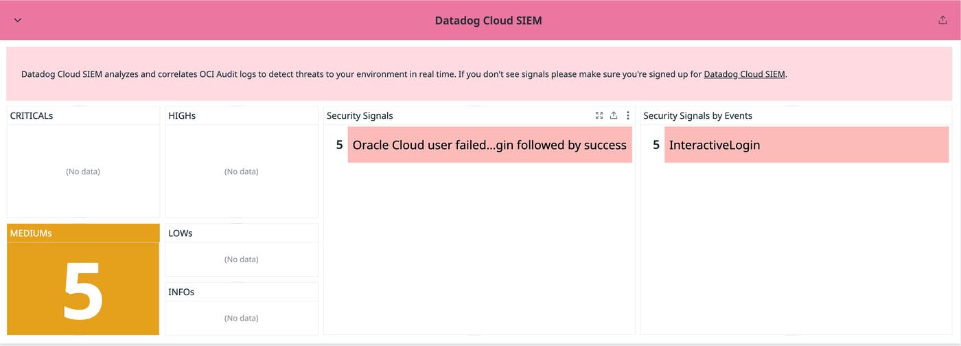 This screenshot shows security signals from OCI Audit Logs captured by Datadog and shown in the OCI Security Dashboard. This screenshot shows security signals from OCI Audit Logs captured by Datadog and shown in the OCI Security Dashboard.
