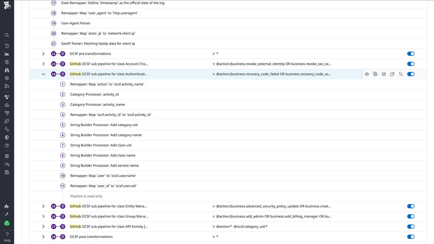 OCSF pipeline for GitHub. OCSF pipeline for GitHub.