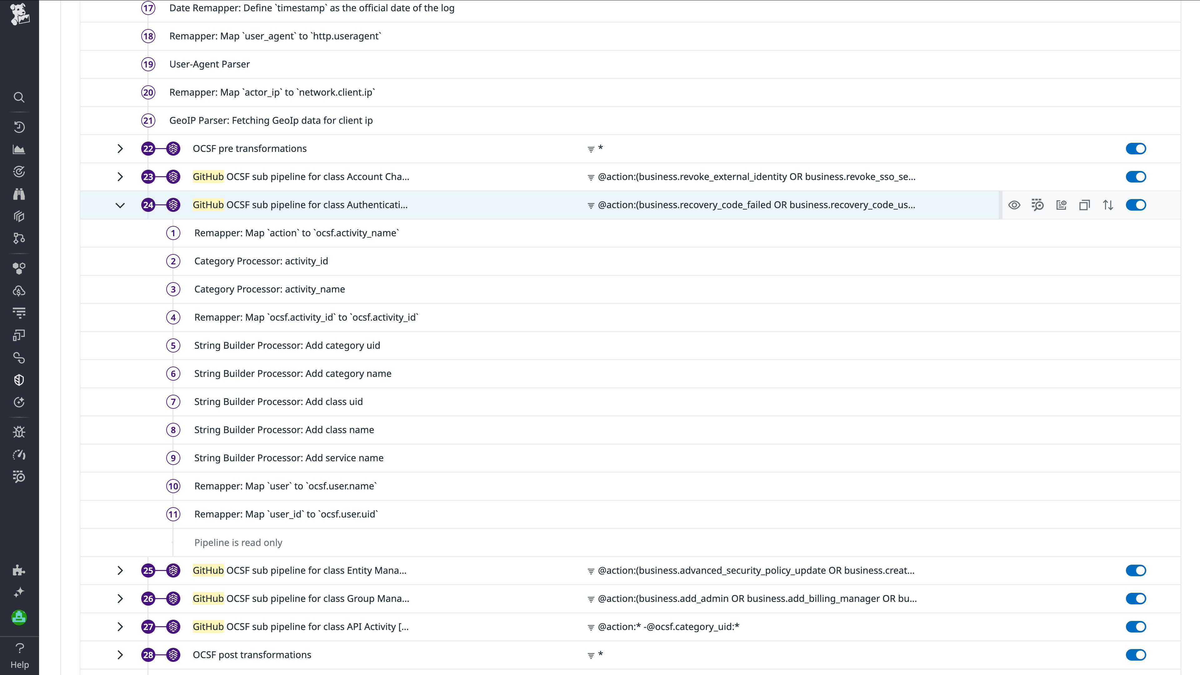 OCSF pipeline for GitHub. OCSF pipeline for GitHub.