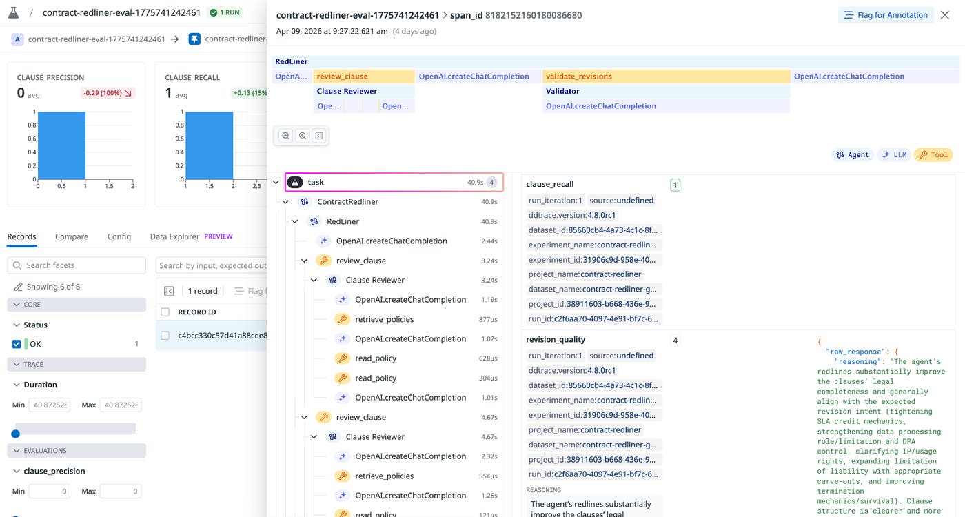 Tracking the clause_recall evaluator in Datadog LLM Experiments. Tracking the clause_recall evaluator in Datadog LLM Experiments.
