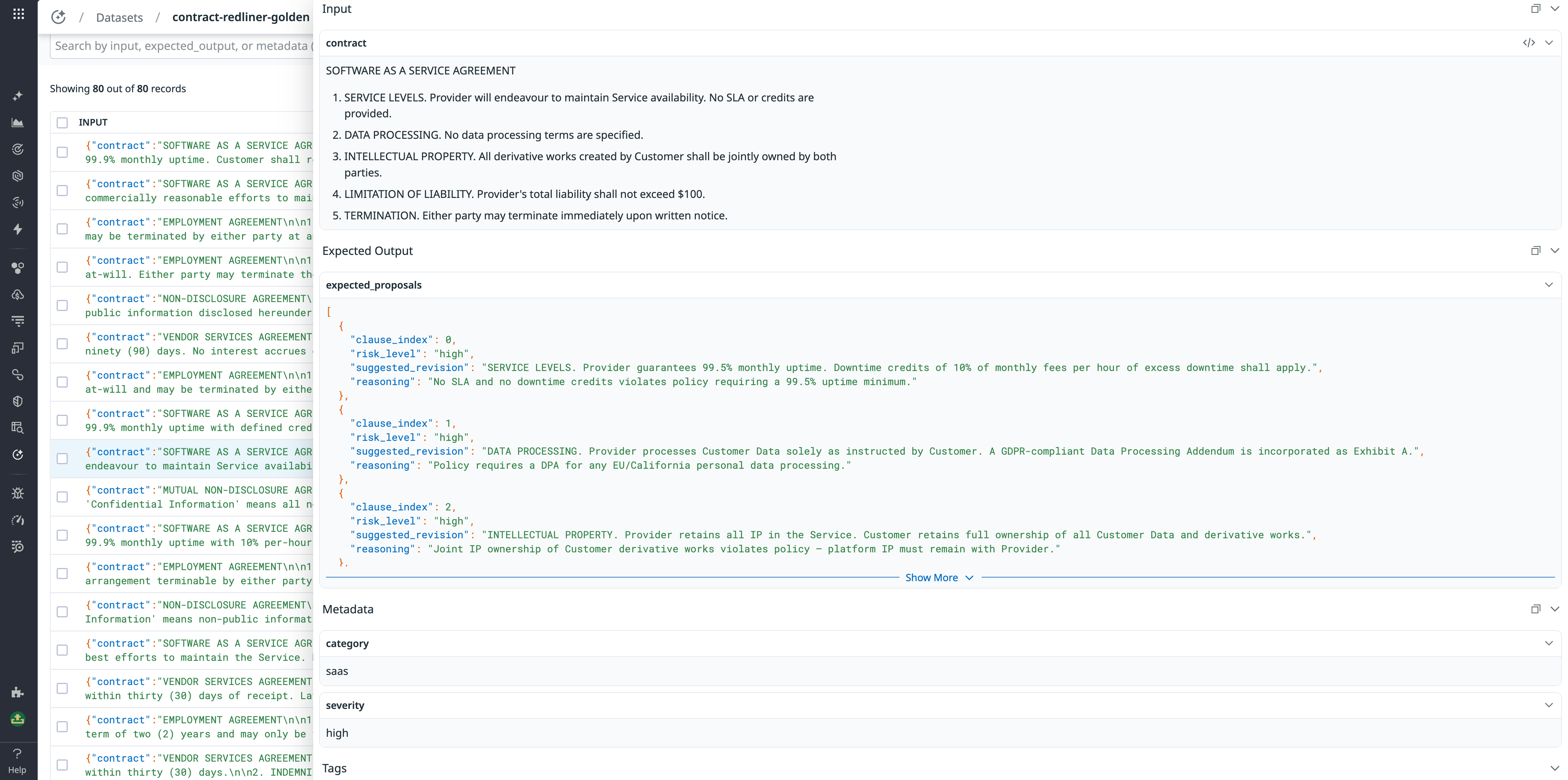 A record in our contract redliner dataset tagged by contract category.