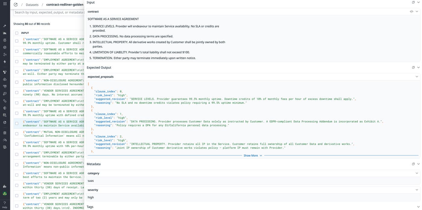 A record in our contract redliner dataset tagged by contract category. A record in our contract redliner dataset tagged by contract category.