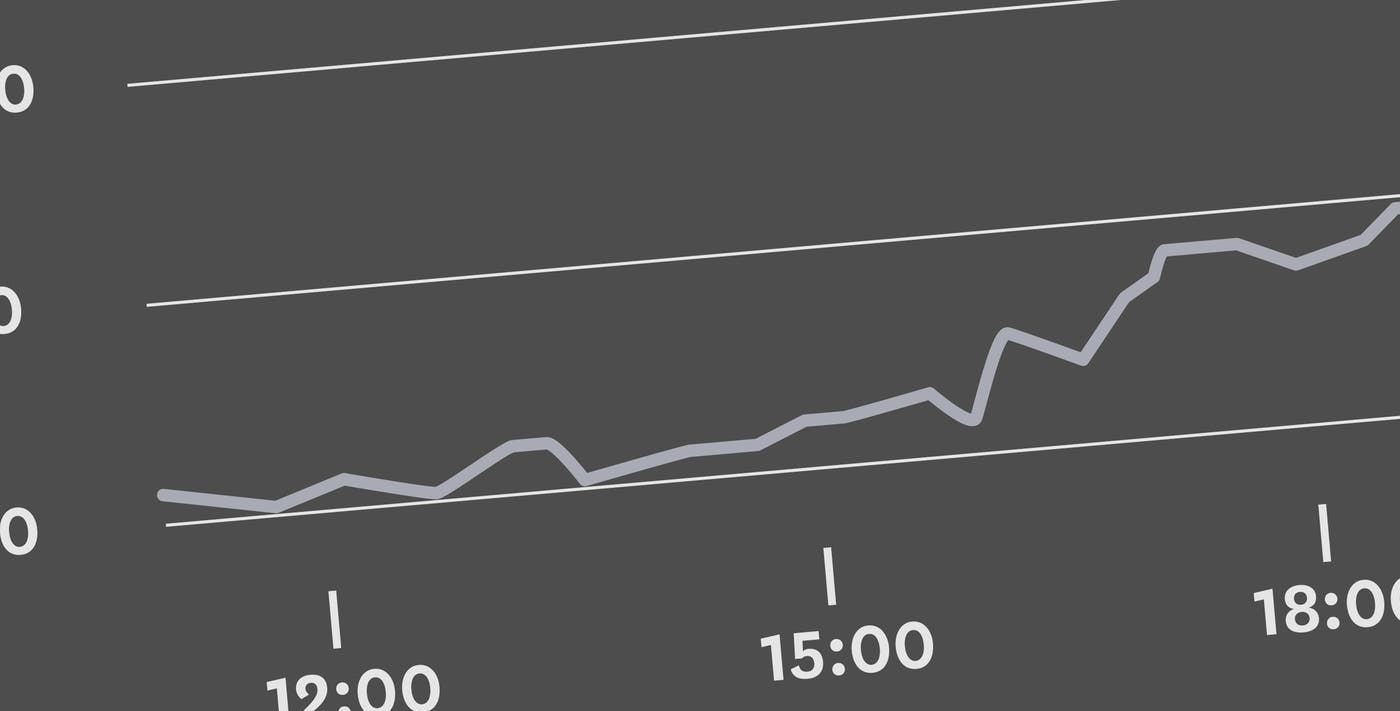 On the importance of real time graphs On the importance of real time graphs