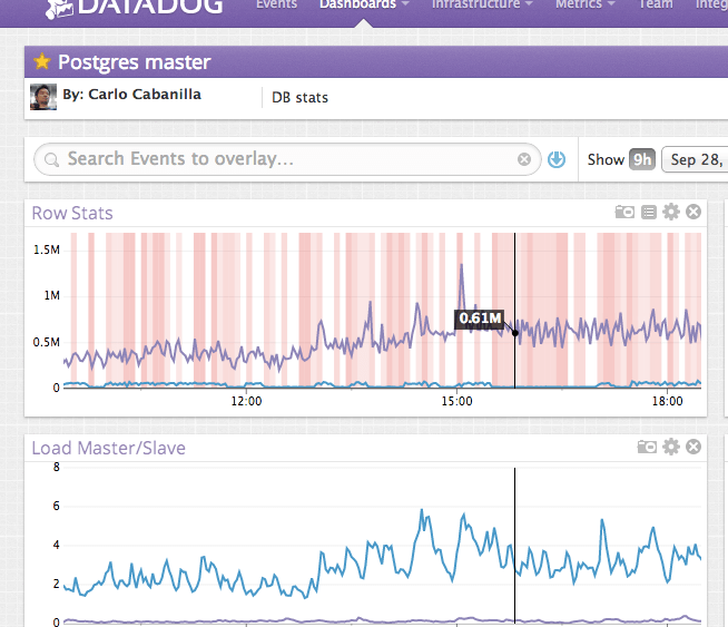 screen-shot-2012-10-09-at-121851-am