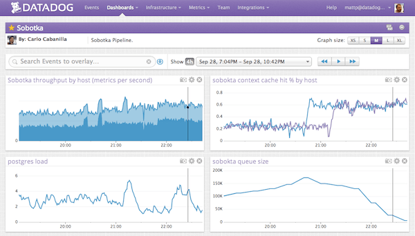 screen-shot-2012-10-09-at-122218-am2