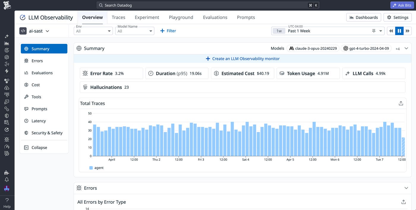 The overview page for an app in LLM Observability, with key metrics and a graph showing trace activity displayed. The overview page for an app in LLM Observability, with key metrics and a graph showing trace activity displayed.