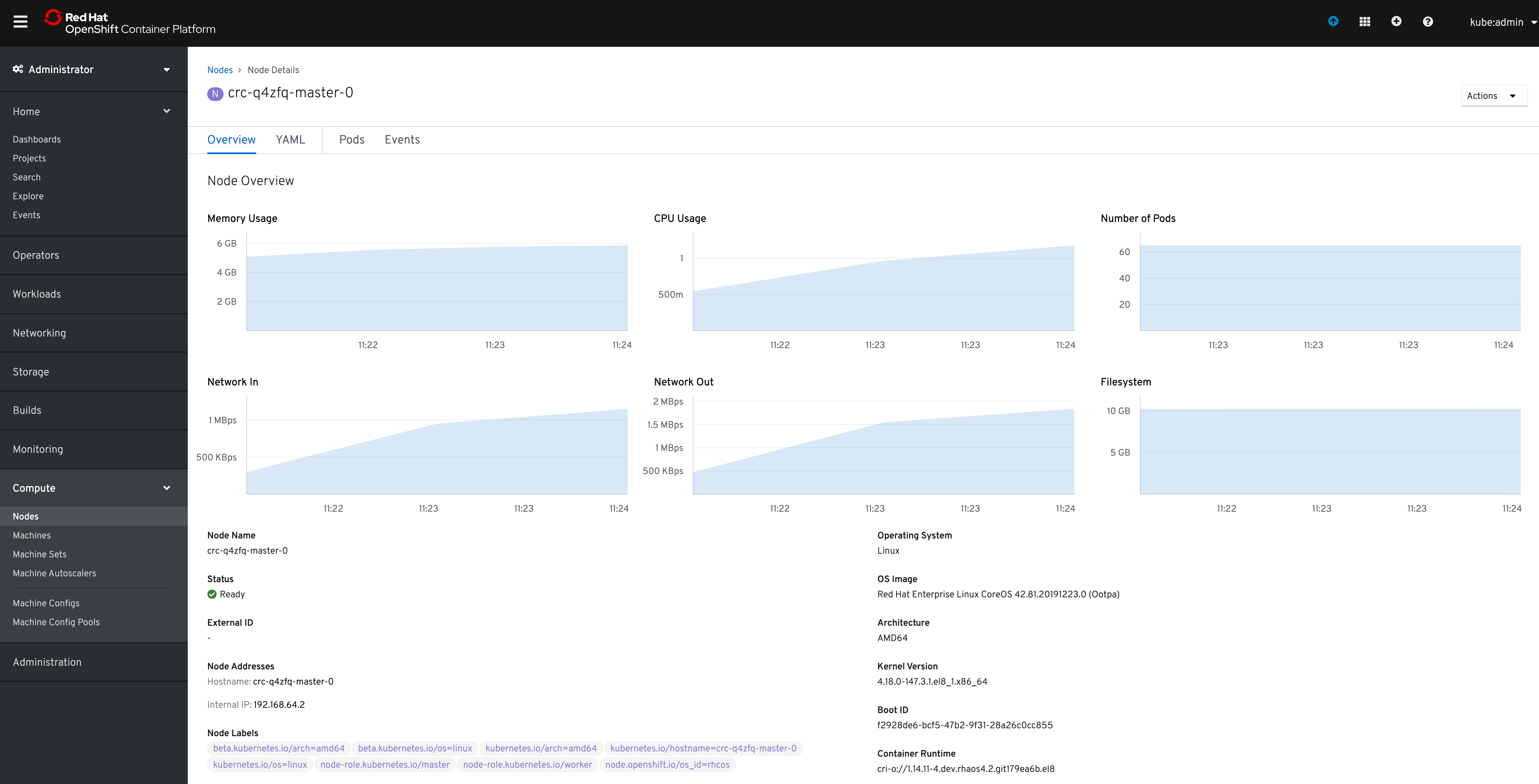 openshift-monitoring-node-details